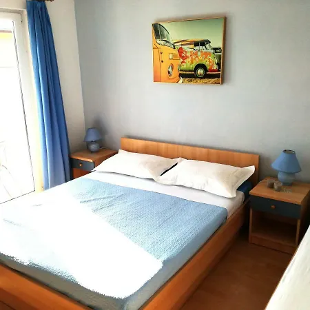 Igor * 马卡尔斯卡